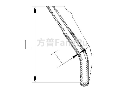 異型把套圖例